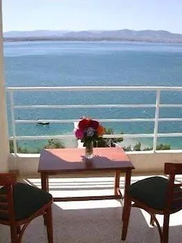 Otel Pappas 3*